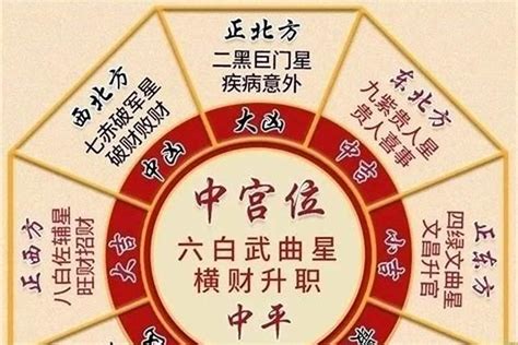 二黑是什么|卜子夏易学会：五黄与二黑｜家宅风水必须要化解的两 